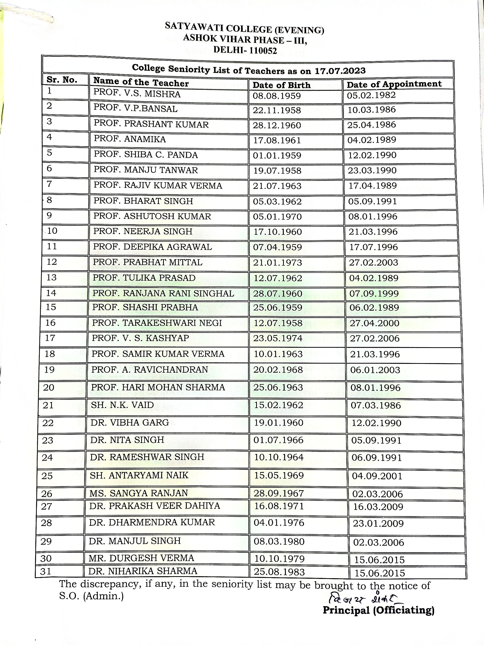 departments